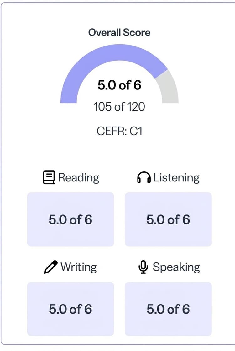 Rapport de score TOEFL 105/120 de Alexis Kauffmann