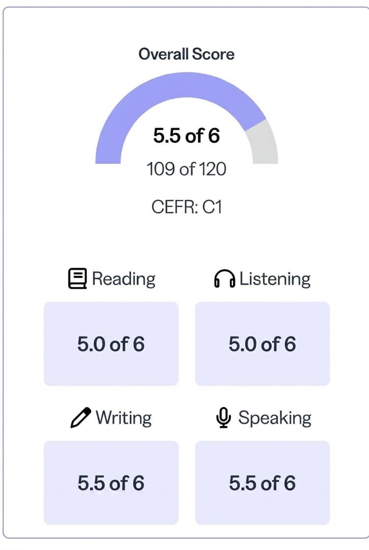 Rapport de score TOEFL 109/120 de Florian Perthuisot