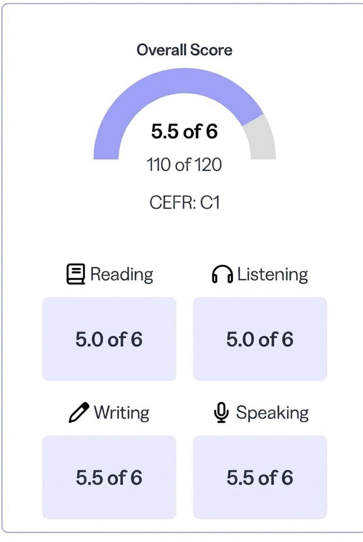 Rapport de score TOEFL 110/120 de Victor Deru