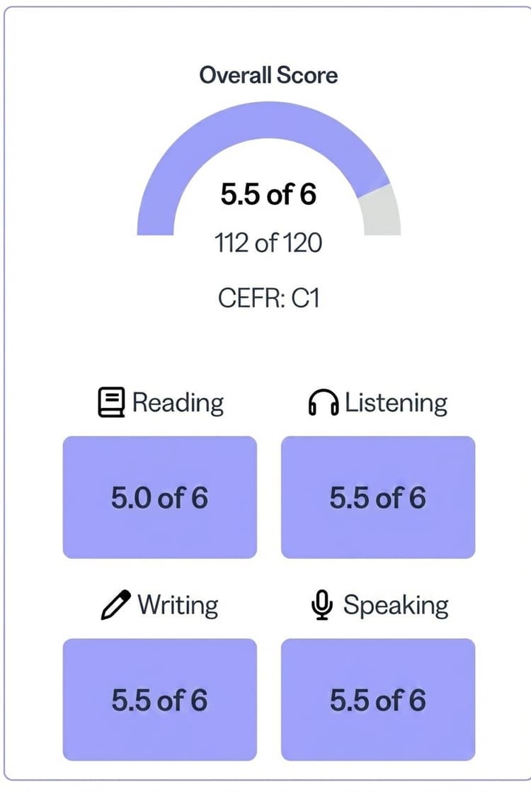 Rapport de score TOEFL 112/120 de Louis Cocheteux