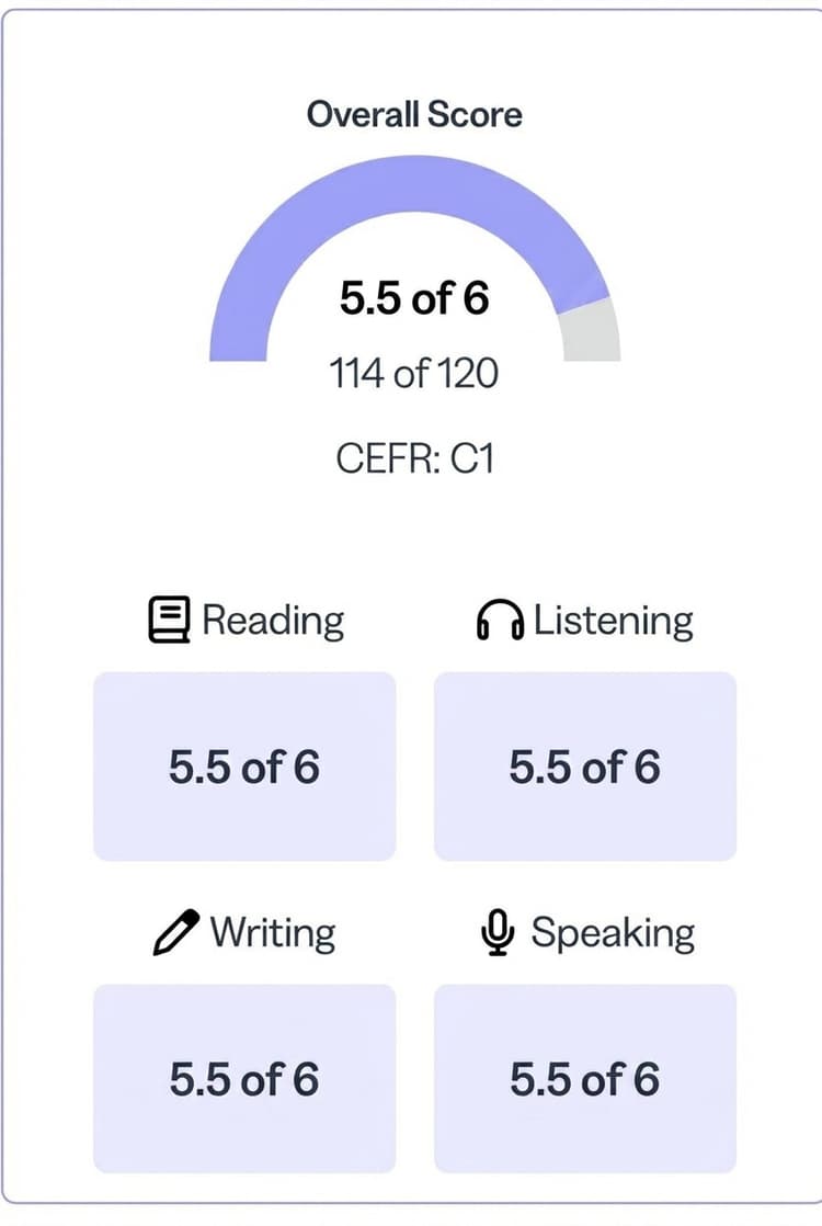 Rapport de score TOEFL 114/120 de Lara Prantoni