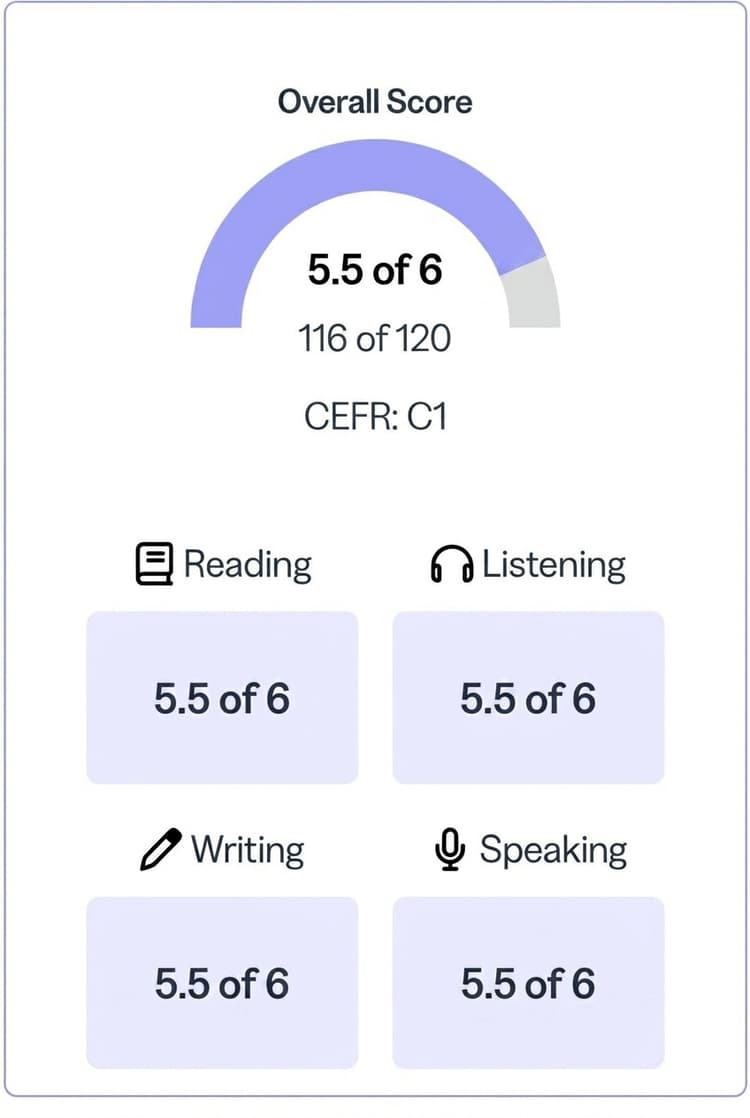Rapport de score TOEFL 116/120 de Albane Epitaux