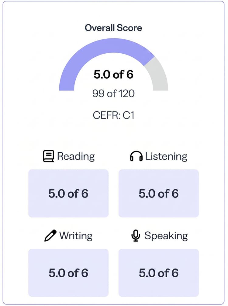 Rapport de score TOEFL 99/120 de Lisa Strujan