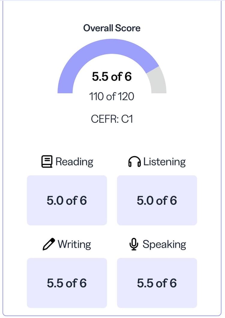 Rapport de score TOEFL 110/120 de Emma Cange