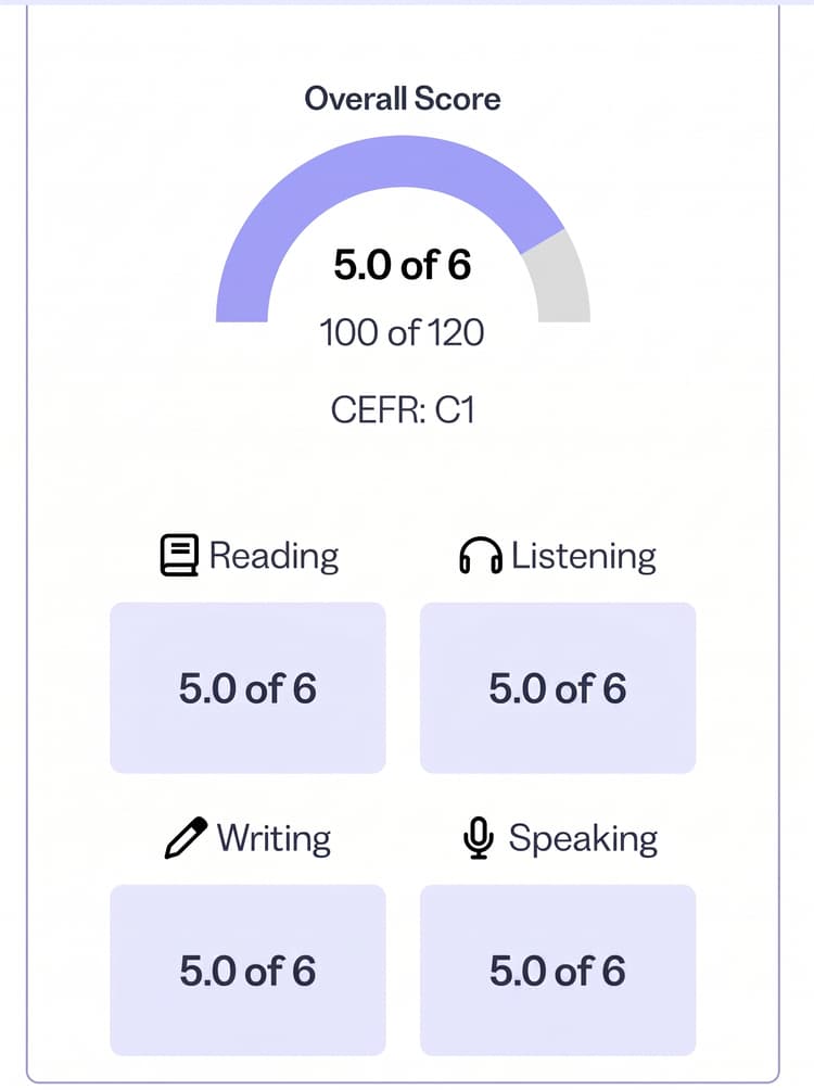 Rapport de score TOEFL 100/120 de Loriane Jaden