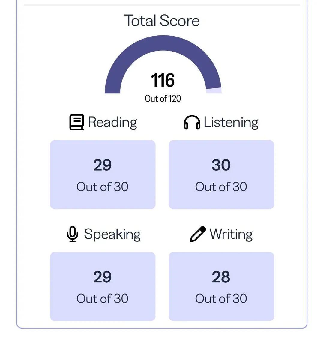 Résultat TOEFL de Léa B. - 116/120